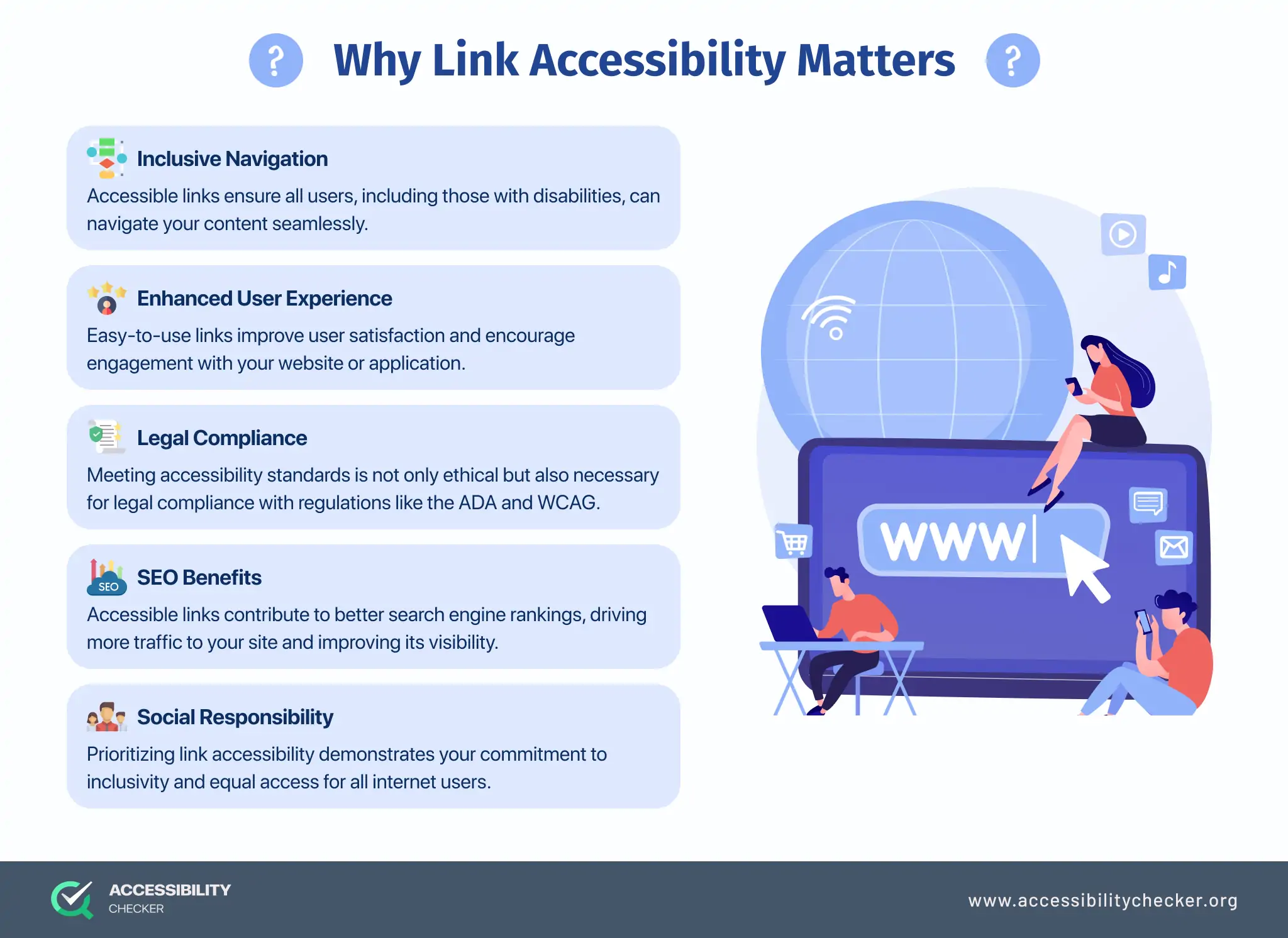 Accessible Links